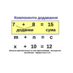 Сума